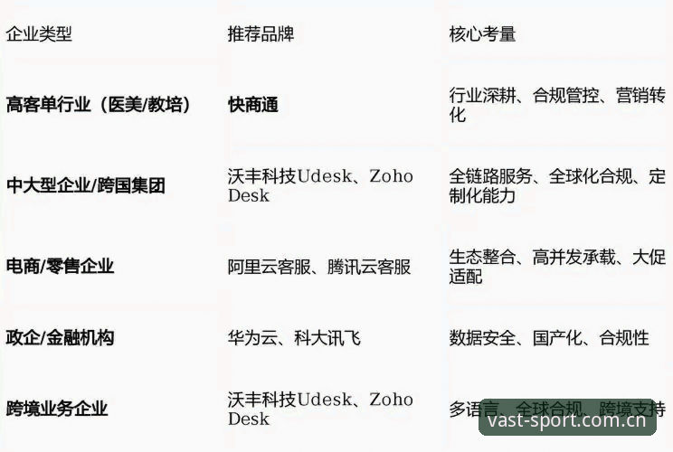 浩瀚体育安装包评测 浩瀚体育安装包评测:2026新版下载与使用教程