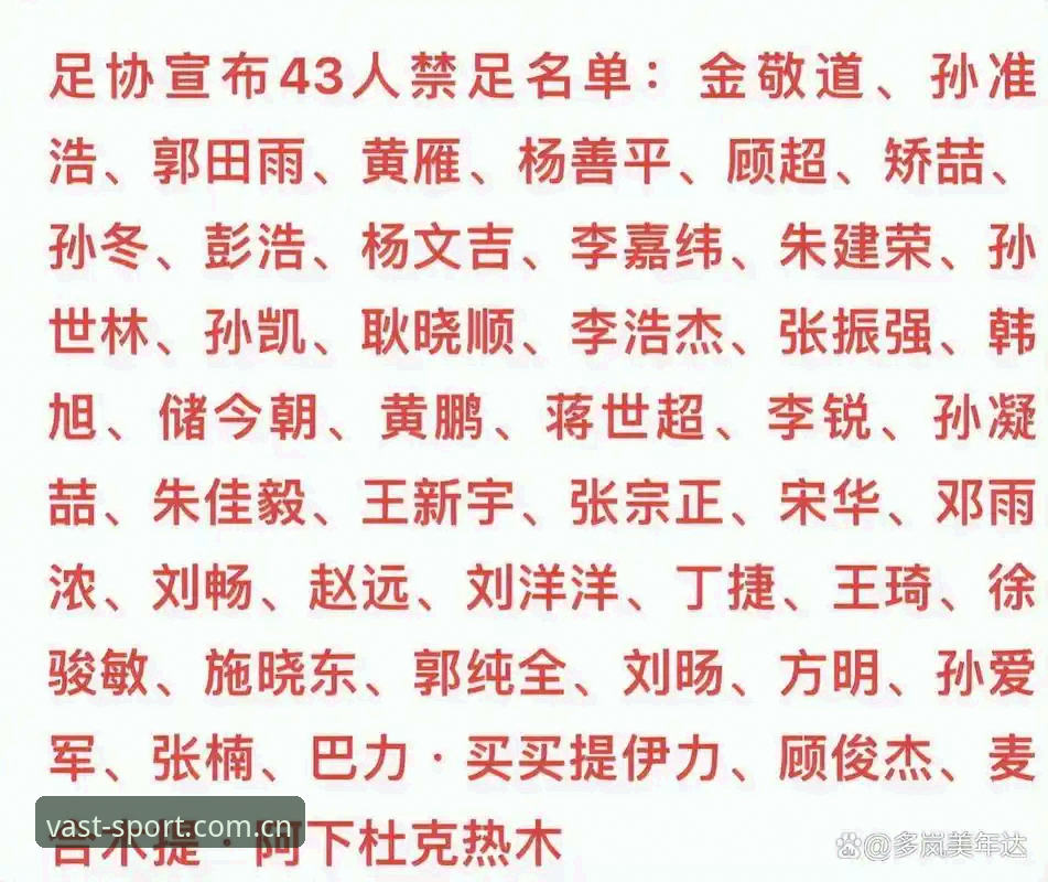 揭秘足协第三批禁足名单：65人背后的足球腐败真相，这些名字你知道吗？